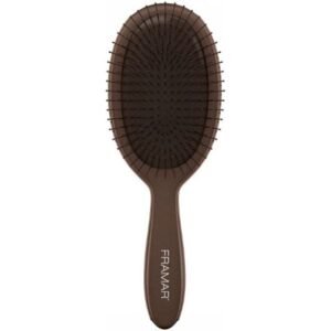 Šukos Framar „Earth"